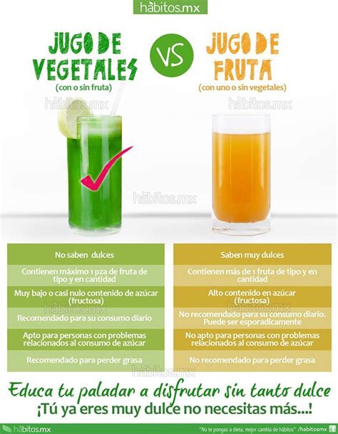 Hábitos Health Coaching JUGO DE VEGETALES VS JUGO DE FRUTA Jugos