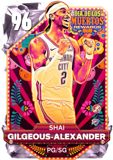 Create a Best Cards 1 2K25 Tier List - TierMaker