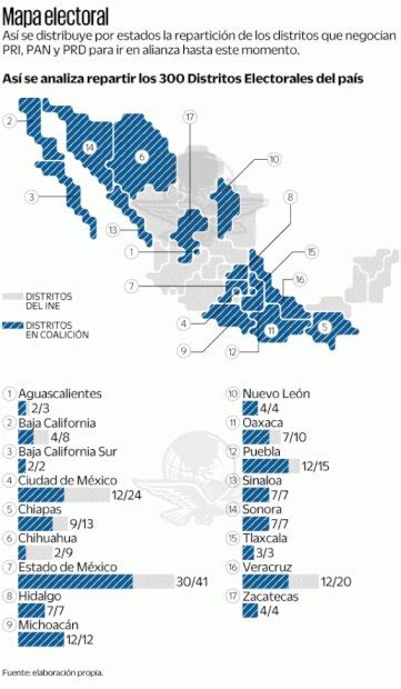 Así Pinta El Mapa Electoral En México Oposición Unida En 150 Distritos