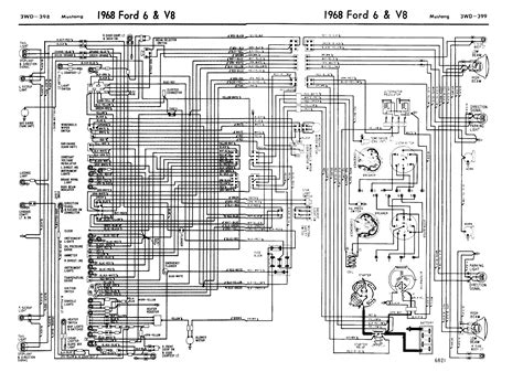 Wiring Diagram For 68 Mustang