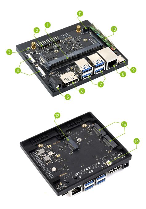 Waveshare Jetson Orin Nano/NX Carrier Board Based on Jetson Orin Nano ...