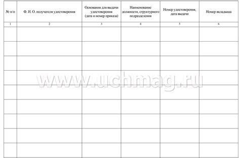 Журнал выдачи удостоверений – купить по цене: 131,40 руб. в интернет ...