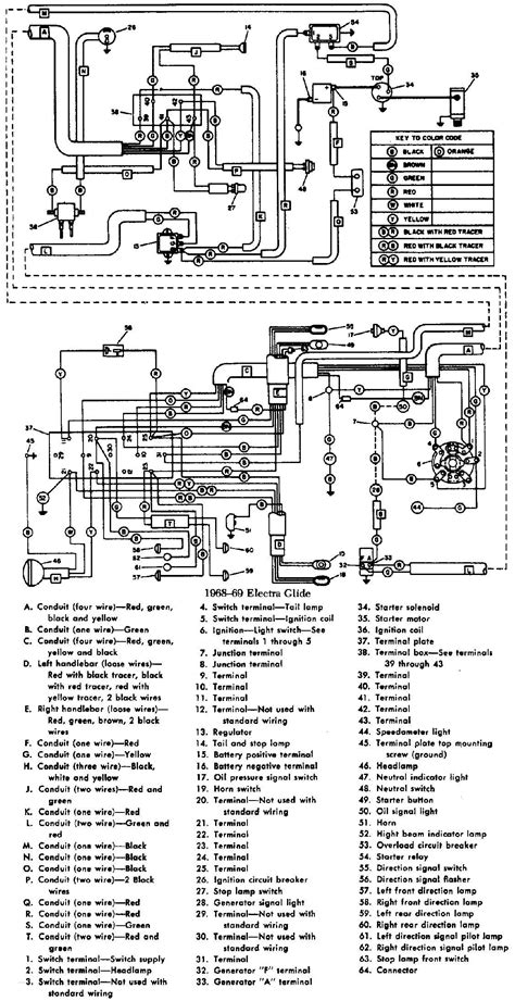 Harley Davidson Ing Switch Wiring Diagrams Harley Ignition S