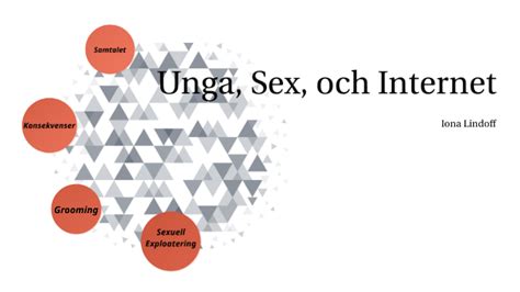 Unga Sex Och Internet By Iona Kennedy On Prezi