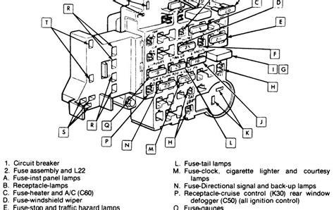 Exploring The Intricate Structure Of 1987 Chevy Truck Parts A Diagram