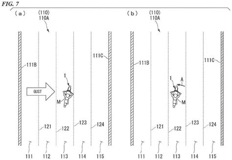 Honda’s Crosswind Assist And Lane Warning Systems