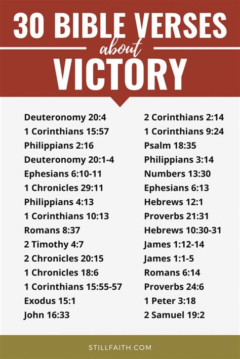 99 Bible Verses About Victory Kjv Stillfaith