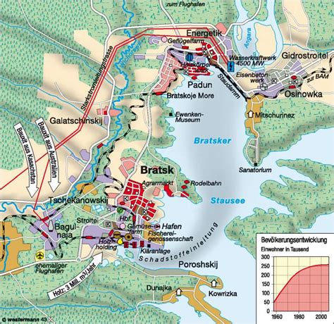 diercke weltatlas kartenansicht bratsk sozialistische pionierstadt