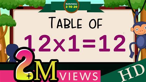 12 X112 Multiplication Table Of Twelve Tables Song Multiplication