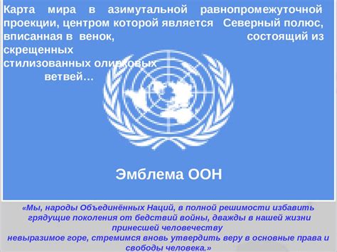 Современная политическая карта мира - презентация онлайн