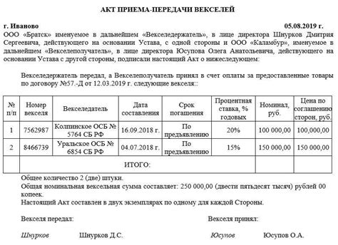 Акт Приема Передачи Украина Образец - librarydebt