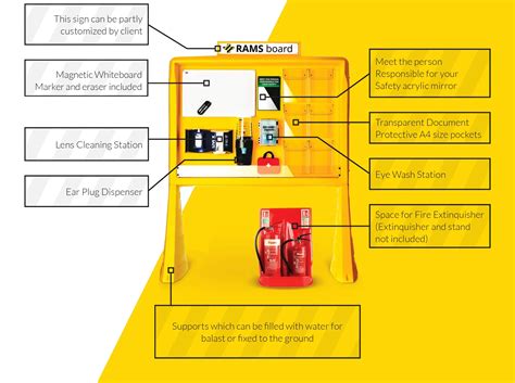 Red Workplace Safety - RAMS boards UK