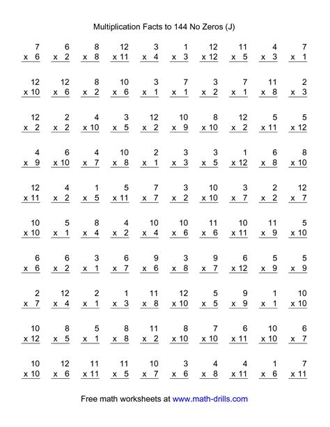 Multiplication From 1 To 12 Worksheets