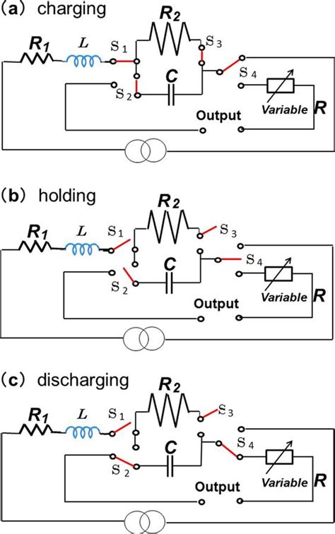 Electrical and Electronics Engineering: Charging diagrams 