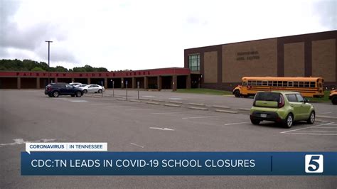 Tennessee leads nation in COVID-19-related school closures