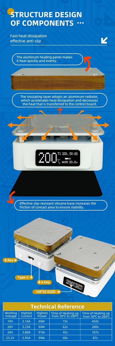 Sequre T Mini Hot Plate SMD Soldering Rework Station Flying Tech