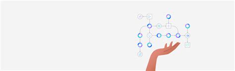 Case Studies | Application Resource Management - IBM Turbonomic