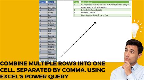 Combine Multiple Rows Into One Cell Separated By Comma Using Excels