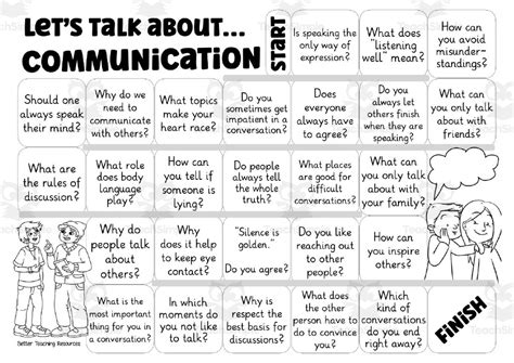 Let's Talk About Communication Board Game by Teach Simple