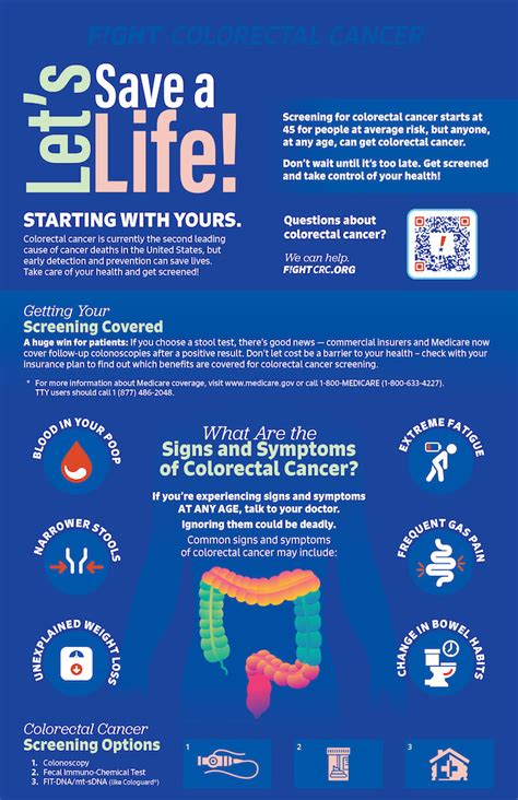 Lets Save A Life Screening Poster Fight Colorectal Cancer