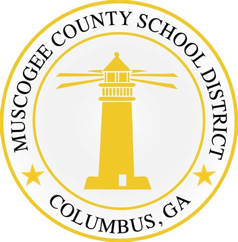 muscogee county recent arrests 1