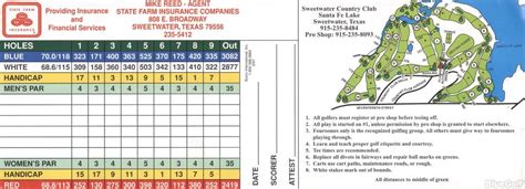 Sweetwater Country Club - Course Profile | Course Database