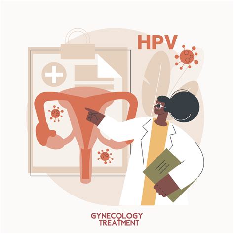 HPV-Smear – Gynecology Treatment