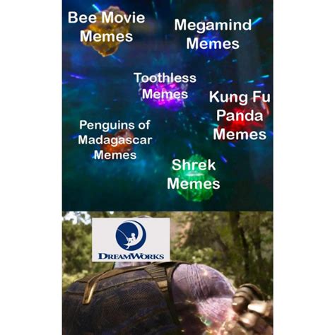 10 Megamind Memes That Love You Random Iwsmter