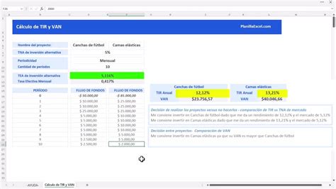 Como Calcular Tir Y Van En Excel Printable Templates Free