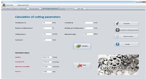 technological parameters tab  scientific diagram