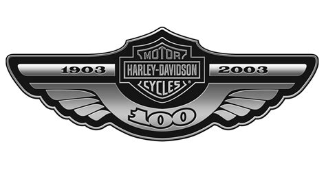 Harley Davidson Logo History (evolution)