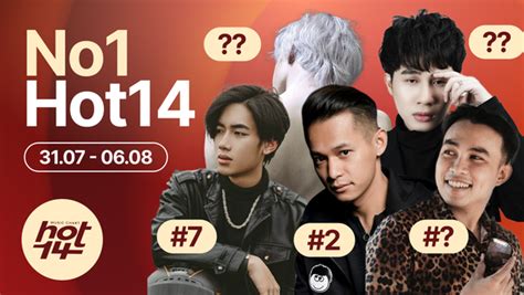 Bxh Hot Weekly S N T Ng M Tp V Da Lab R I Kh I Top D N U Mixi T I