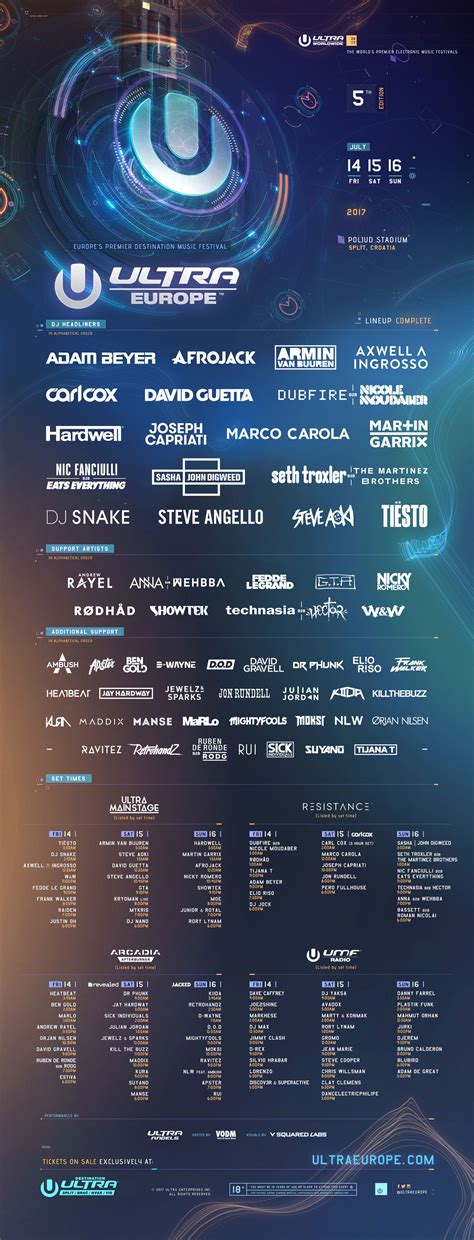 Ultra Music Festival Europe 2017 | EDM Wiki | Fandom