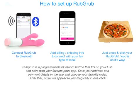 This Dildo Orders Dominos Pizza After You Cum