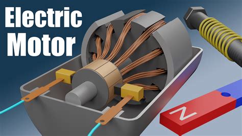 On Which Principle Does The Electric Motor Works And Define Motor Rule
