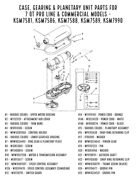 Kitchenaid Dishwasher Parts List Diagrams