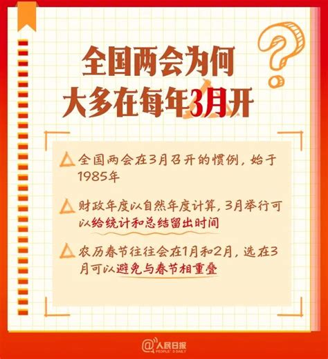 全国两会是个什么会？这份知识帖请收好！－国务院国有资产监督管理委员会