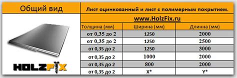 Размеры оцинкованного листа железа: Лист оцинкованный - размеры, вес ...