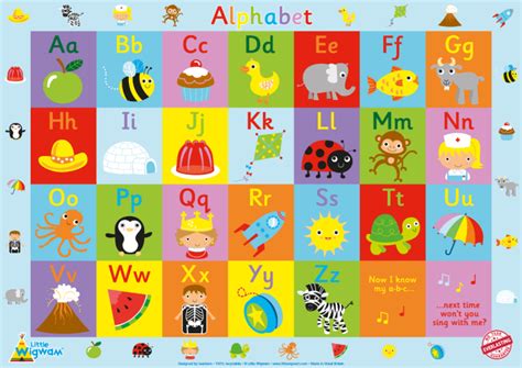 Little Wigwam - Children's Alphabet Poster - A2 size