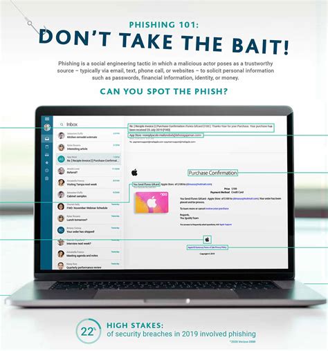 Phishing Dont Take The Bait Reliaquest