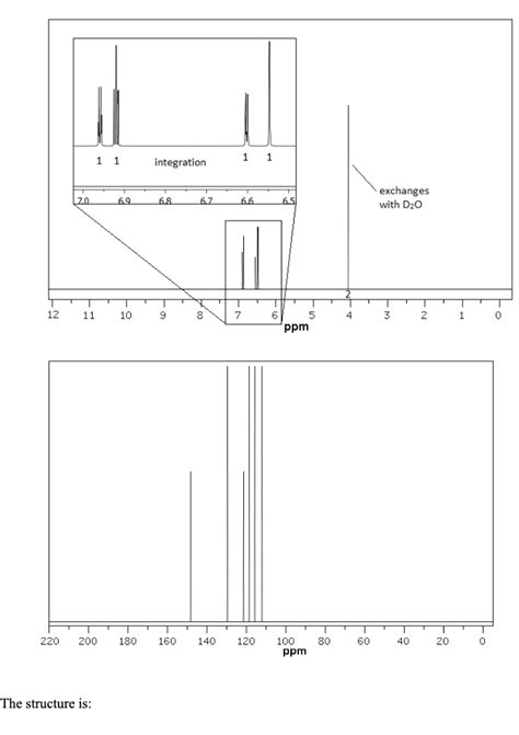 Problem \# 3: The structure is: | Chegg.com 