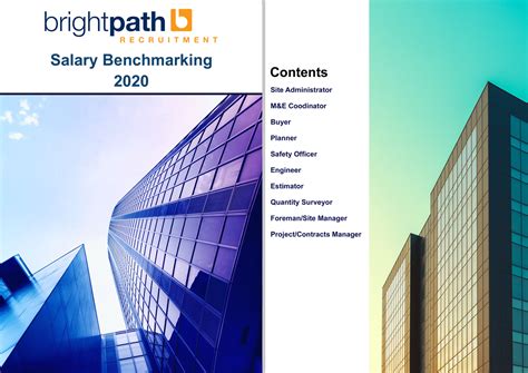 salary benchmarking brightpath