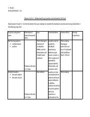 Understanding Antidiarrheal Drugs And Laxatives Mechanisms And