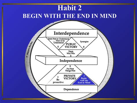 Better habits might finally end your recurring twitching on lips 5