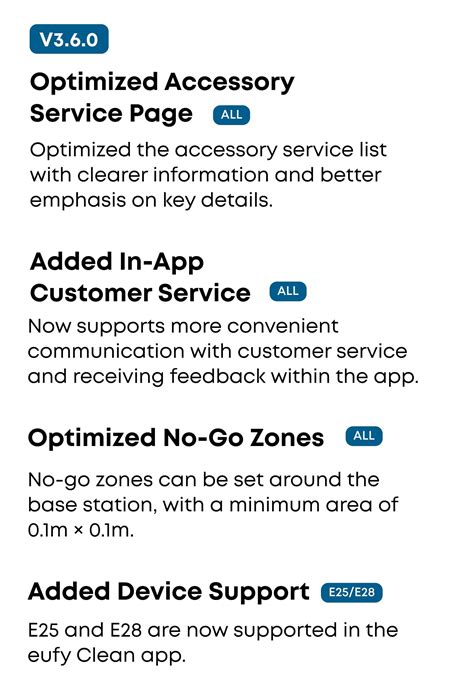 Understanding the flickr bikini faves community guidelines update 14