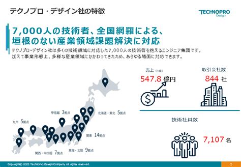 「システムのサイロ化」とは？攻めのdxを阻害する4つの課題と解決策 ～分断されたitデータ統合から「データ利活用・分析」の基盤構築実現のために～