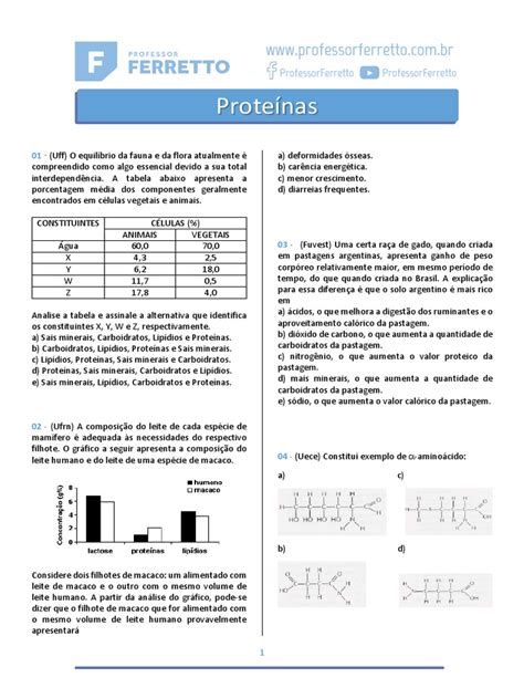 Proteinas Questoes