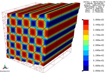 critique   wwfe esrd