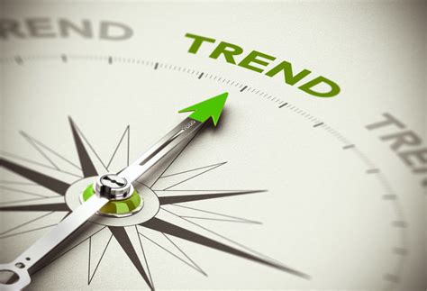 current trends   client base thinking business