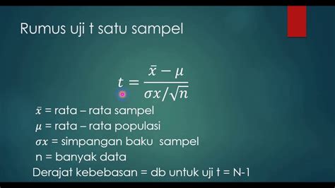 Tabel Uji F Dan Uji T Riset